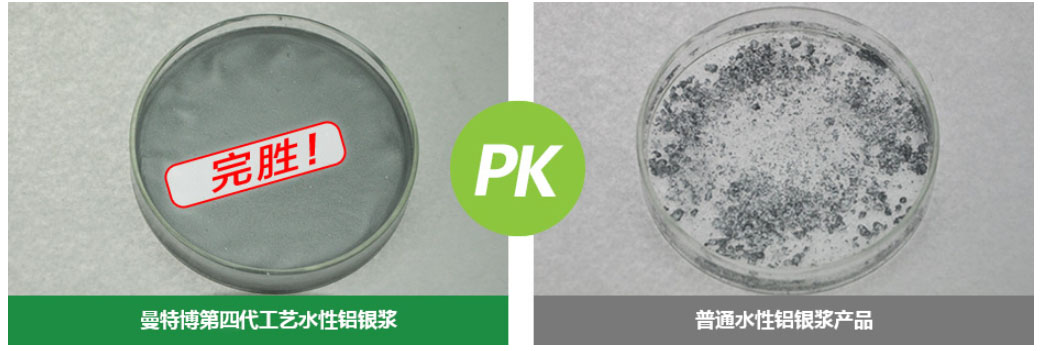 分散性